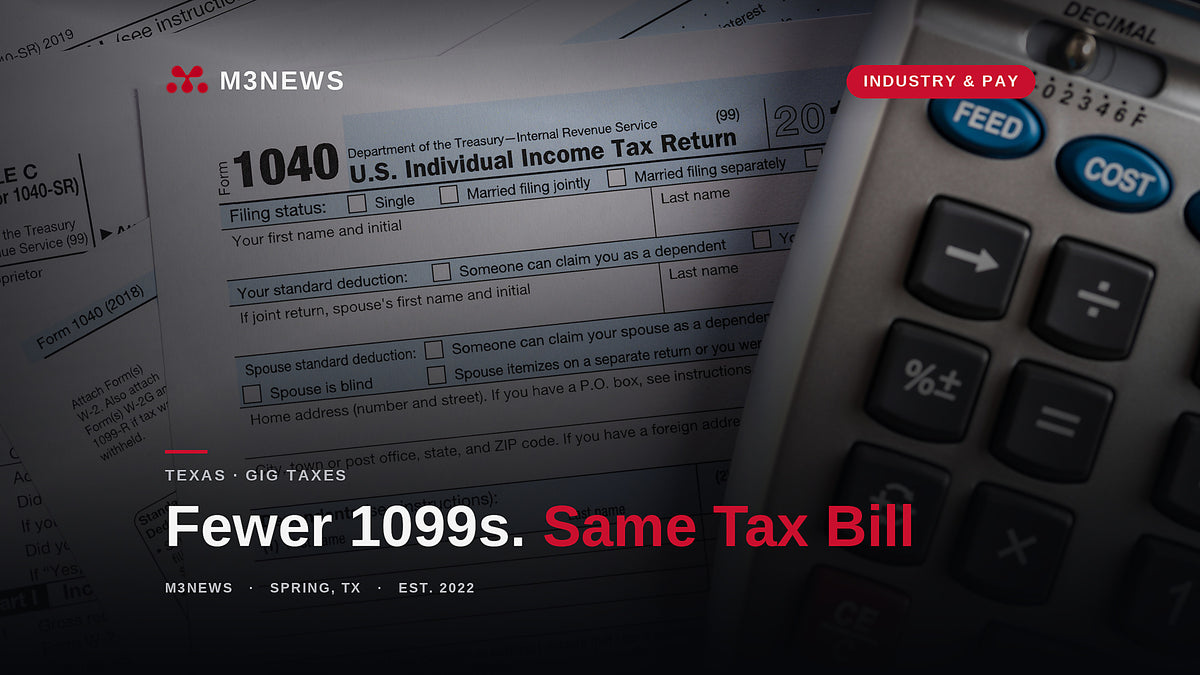 United States tax forms with calculator, gig musician taxes and the 2026 1099 threshold, M3News