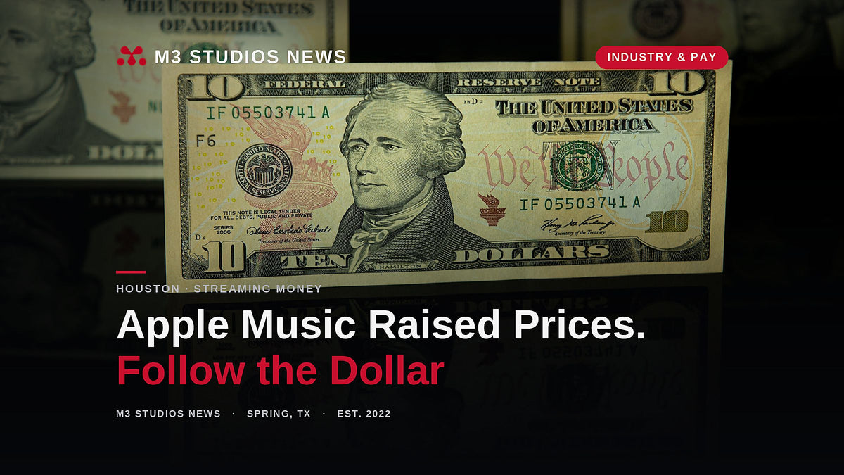 A ten dollar bill standing on a dark reflective surface, illustrating the streaming royalty money behind the 2026 Apple Music price increase that Houston songwriters can collect.